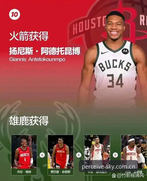 感知高处的光官网登录使用技巧 字母哥交易传闻深度解读:在星空体育平台看NBA大戏的实用教程